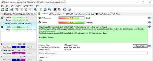Samsung 850 EVO 1TB SATA 6Gb/s 3D V-NAND 2.5` Solid State Drive