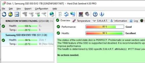 Samsung 850 EVO 1TB SATA 6Gb/s 3D V-NAND 2.5` Solid State Drive