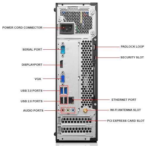 Lenovo S510 Desktop PC - Intel i5, 8GB & 256GB SSD
