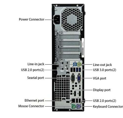 HP EliteDesk 800 G1 SFF (Intel i7, 500GB HDD & 8GB RAM) >>CLEARANCE SALE<<