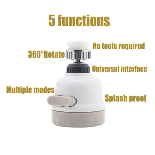 Universal splashproof head