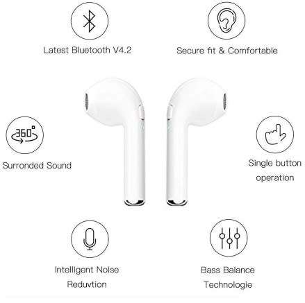 i7s TWS Wireless Earphone - Bluetooth Earbuds Headset - With Charging Box