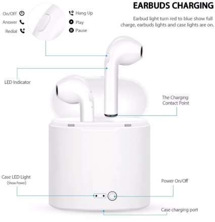 i7s TWS Wireless Earphone - Bluetooth Earbuds Headset - With Charging Box