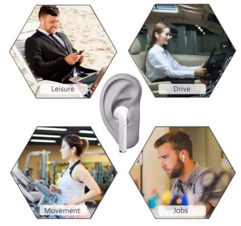 i7s TWS Wireless Earphone - Bluetooth Earbuds Headset - With Charging Box