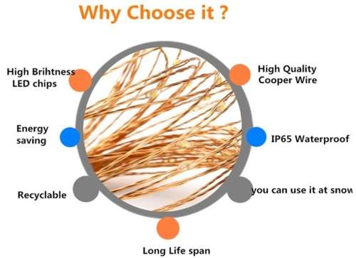 Led Fairy String lights - 5M Length  50 LEDs