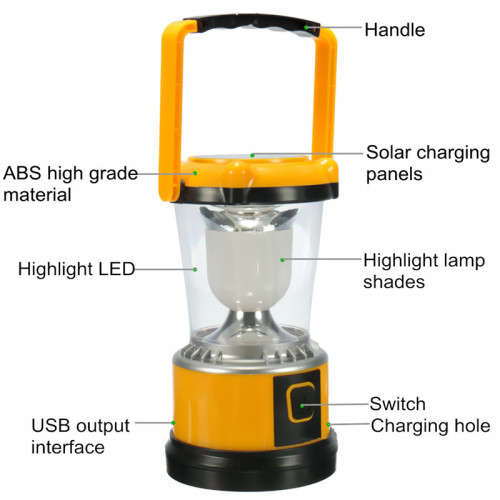 MULTI-FUNCTIONAL SOLAR LED RECHARGEABLE CAMPING LANTERN + USB PORT & BATTERY BANK Collection allowed