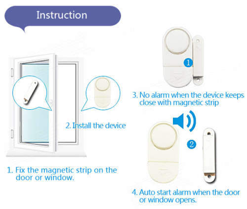 Door / Window Entry Alarm Model RL-9805. Collections are allowed.