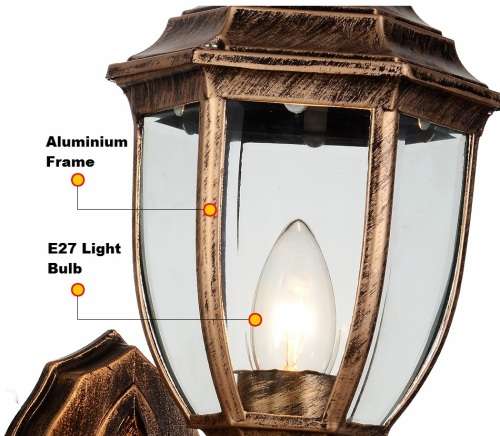 OUTDOOR WALL, PATIO, BALCONY, WATERPROOF GARDEN LAMPS. Collections are allowed.