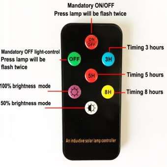 SOLAR LED FLOODLIGHTS + REMOTE CONTROL: 20W. Collections are allowed.