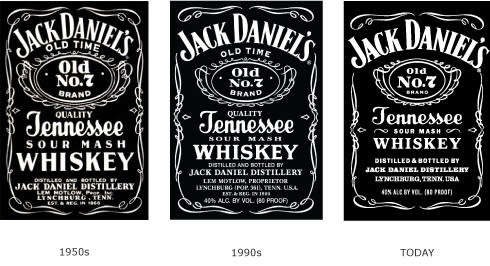 Liquor Dispenser: Jack Daniel's Tennessee Whiskey + 1 Optic. Brand New Products. Collections allowed