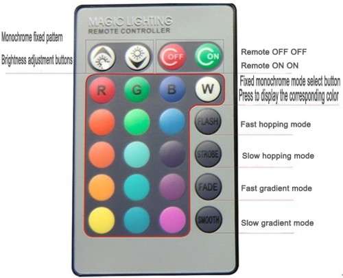 Colour Changing LED RGB Light Bulb with Wireless IR Remote Control. Collections are allowed.