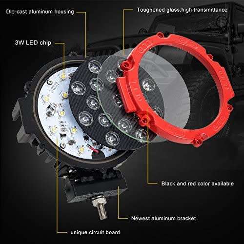 51W LED Spotlight For Vehicles, Boats etc 10 ~ 30V DC Red Frame Colour. Collections are allowed.