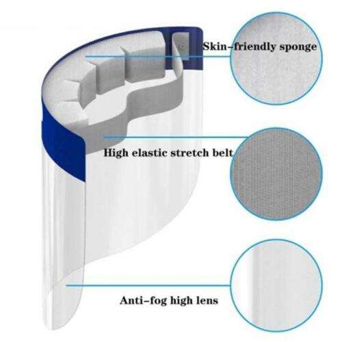 Face Shield Protective Anti-Fog Safe, Comfortable and Re-Usable. Collections are allowed.