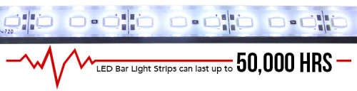 Waterproof 500mm LED Aluminium Rigid Strips 12V. Collections are allowed.
