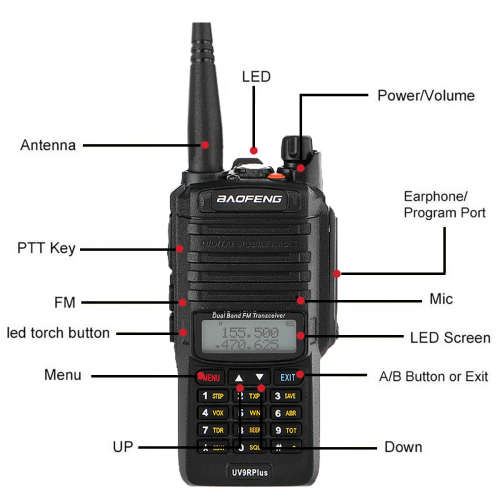 BAOFENG UV-9R Plus Walkie Talkie VHF UHF Dual Band 15W Handheld Two Way Radio. Collections allowed.