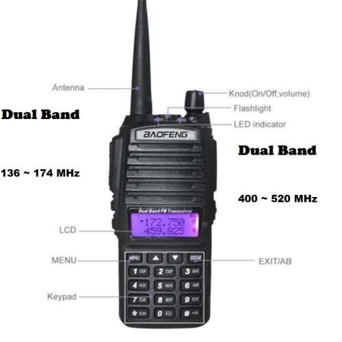BAOFENG UV-82 Upgrade Walkie Talkie VHF UHF Dual Band Two Way Radio.Transceiver Collections allowed.