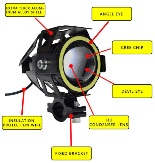 LED Angel Eye Spotlights, Devil Eye Universal Auxiliary Halo Ring Spotlights. Collections allowed.