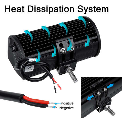 72W LED Light Bar Dual Colour White and Amber with Flashing Modes. Collections allowed