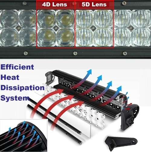 LED Light Bar: 240W 4D + 5D NEW GENERATION LED Auto Work Spot Search Light Bar. Collections Allowed.