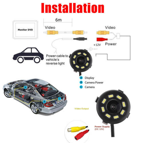 Mini Waterproof Parking Assistance 8LED Reversing Backup Camera Q-DC4. Collections are allowed.