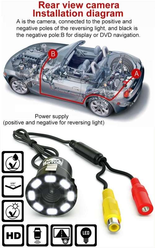 Mini Waterproof Parking Assistance 8LED Reversing Backup Camera Q-DC4. Collections are allowed.