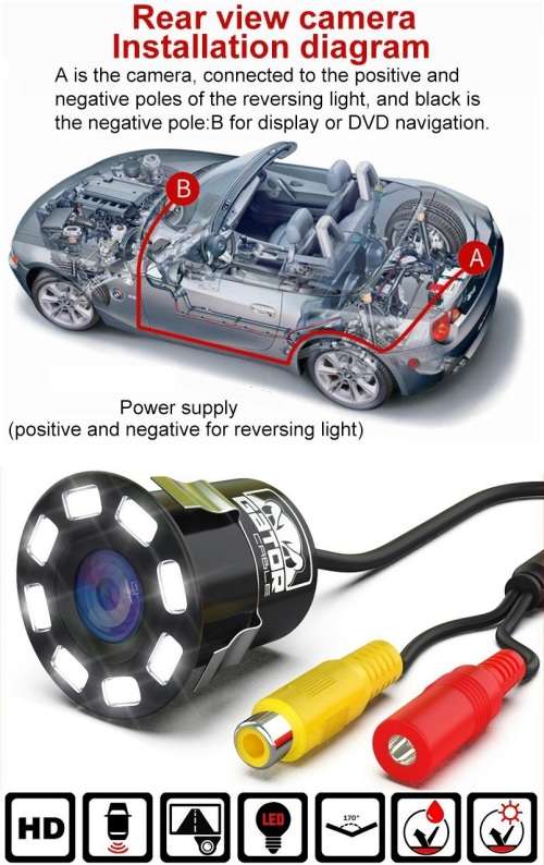 Mini Waterproof Parking Assistance 8LED Reversing Backup Camera Q-DC4. Collections are allowed.