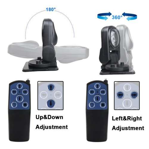 Remote Controlled LED Search Strobe Light 55W 4D Lens Light Bar 12V/24VDC. Collections allowed