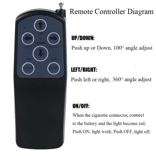 Remote Controlled LED Search Strobe Light 55W 4D Lens Light Bar 12V/24VDC. Collections allowed