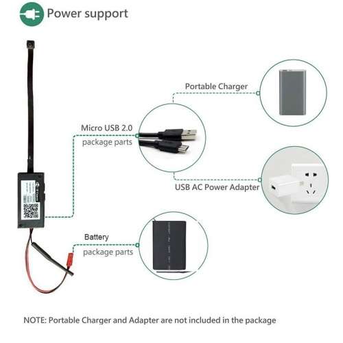 Mini WiFi Spy Camera HD Video Recorder. Wearable, Motion Sensor Plus Much More. Collections Allowed.