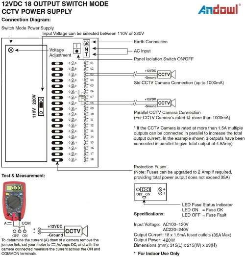 Power Supply Box with 18 Port Channels, Fuses, 35A and AC 110-220V to DC 12V. Collections allowed