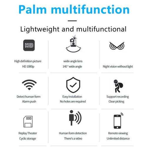 Miniature WiFi Spy HD Camera. Portable with Night Vision, Motion Sensor and more Collections allowed