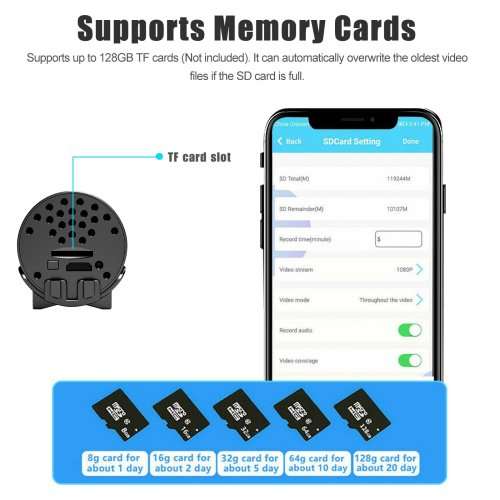 Mini WiFi Spy HD Camera. Portable with Night Vision, Motion Sensor and more Collections allowed