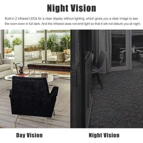 Mini WiFi Spy HD Camera. Portable with Night Vision, Motion Sensor and more Collections allowed