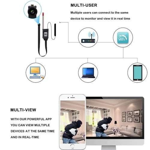 Wearable Mini WiFi Spy Camera HD Video Recorder, Motion Sensor Plus Much More. Collections Allowed.