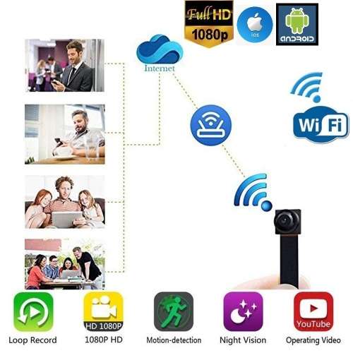 Wearable Mini WiFi Spy Camera HD Video Recorder, Motion Sensor Plus Much More. Collections Allowed.