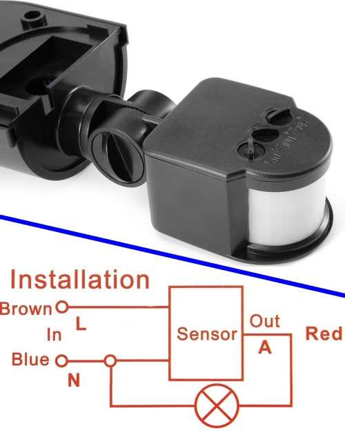 PIR Motion Sensor Detector Switch with a Junction Box, 180° Adjustable, 12Volts. Collections Allowed