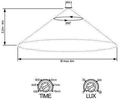 5 Packs Of 360° PIR Motion Sensor Detector / Switch For Various Applications. Collections Allowed.