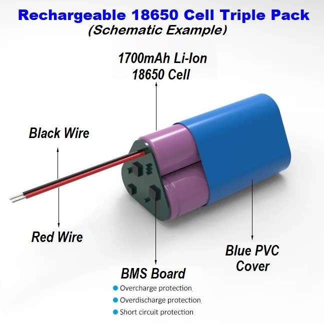 Rechargeable 18650 Battery Triangle Pack 3.7V 3-Cells. Light Duty Applications. Collections Allowed.