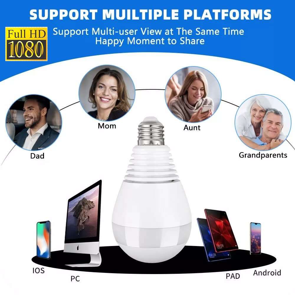 Full HD LED Bulb Mini Spy Camera 360° WiFi with 2Way Audio, Motion Sensor, Night Vision and More.