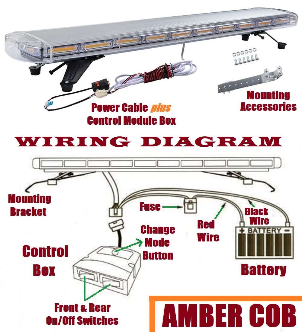 Amber Tow Truck Car Roof Top COB LED Strobe Emergency Warning Flash Light Bar. Collections Allowed.