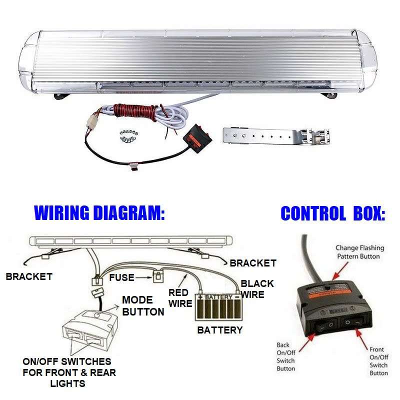 LED Security Vehicle Roof Top Emergency Hazard Warning Flash Strobe Light Bar. Collections Allowed.