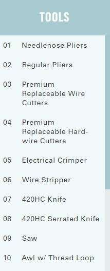 Leatherman Rebar - Silver - Authentic - Stainless Steel - Brand New Condition with Pouch