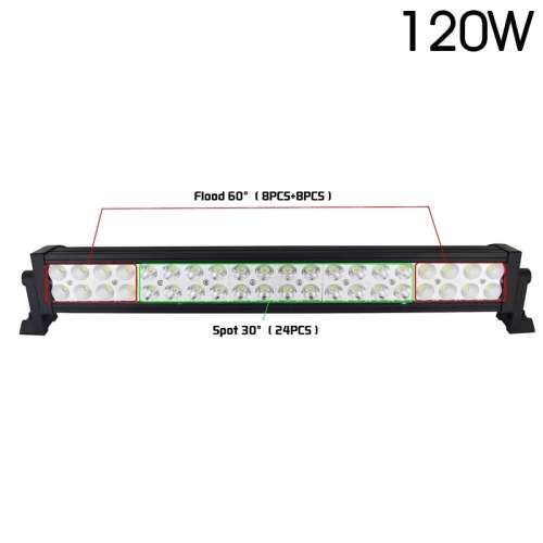 120W LED BAR SPOT & FLOOD COMBO OFF-ROAD