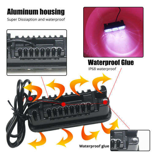 2 x LED Daytime Running Light Super Bright Fog Work Lamp Car SUV Universal White