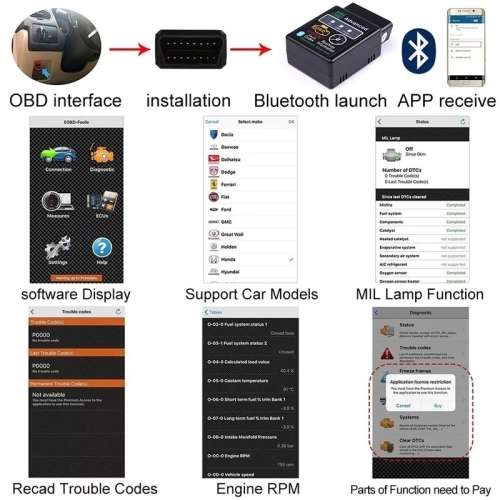 OBDII Advanced Bluetooth Car Diagnostic Scan Tool - ELM 327