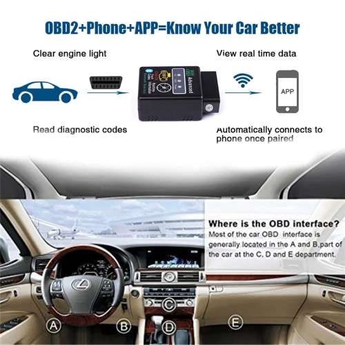 OBDII Advanced Bluetooth Car Diagnostic Scan Tool - ELM 327