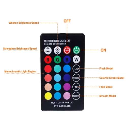 2 x T10 (W5W/194) RGB 5050 SMD Multi Color Wedge  Light Bulb - Remote Controlled Park Light