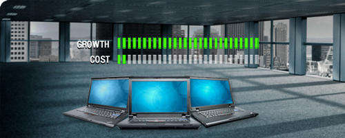 LENOVO G530L-1 INTEL CELERON[2 DAYS OLD]WIN 7 STARTER