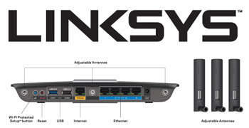 Linksys EA6900 AC1900 Smart Wi-Fi Router