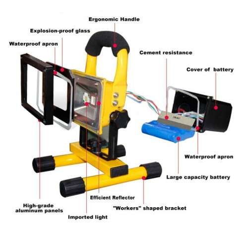 30W LED Flood light + Free Bear Grylls Scout Knife